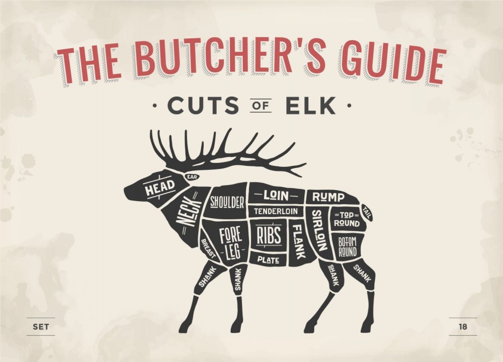 cuts-of-elk-meat.jpg