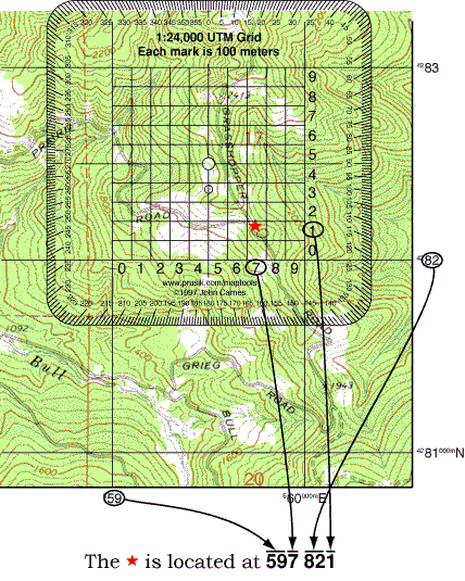Grid Overlay COOR Scale.gif