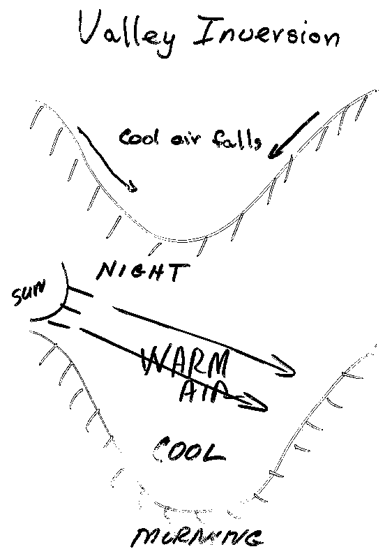 thermals2.gif