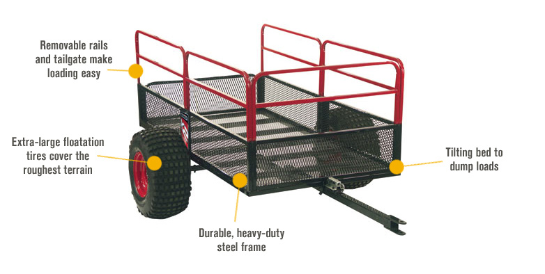 Yutrax Trailer.jpg