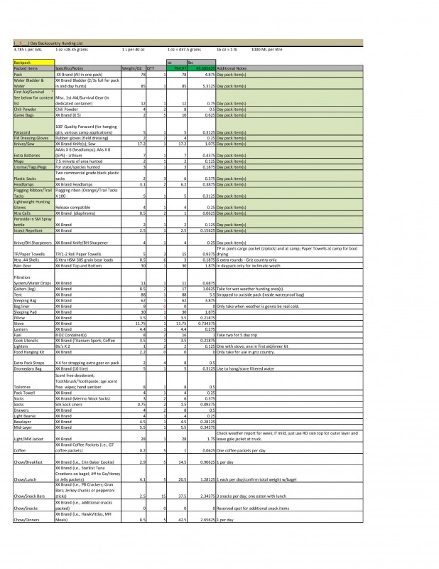 Fillable Backcountry Pack-Weight List 2015-page-001.jpg
