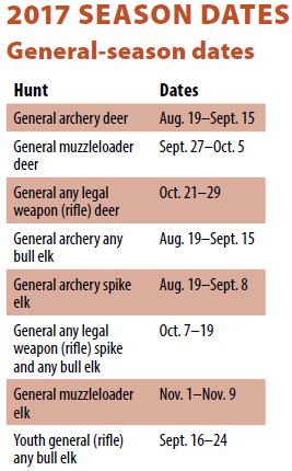 2017 Dates.JPG